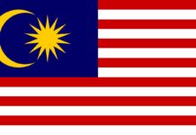 Malaysia – Keselamatan, Politik, Ekonomi